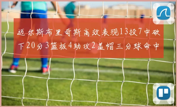 迈尔斯布里奇斯高效表现13投7中砍下20分3篮板4助攻2盖帽三分球命中率出色